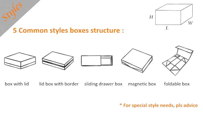 box styles